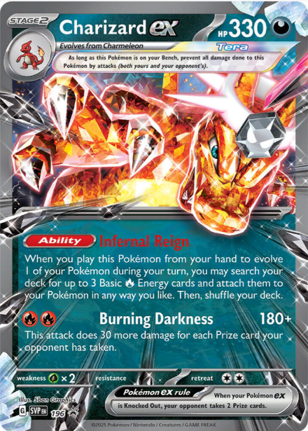 Charizard ex - 196 - Scarlet & Violet Promo Cards